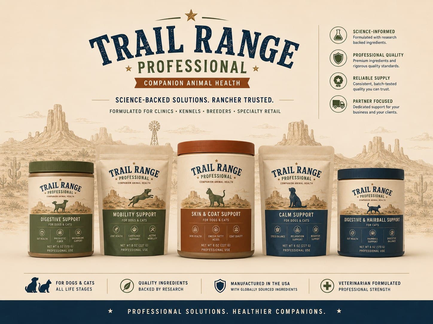 Trail Range Professional development concept board showing digestive, mobility, skin and coat, and calm-support formats for dogs and cats